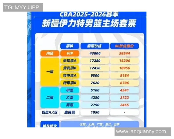 CBA八强赛前瞻辽宁新疆再度交锋京城德比引发球迷热议与期待